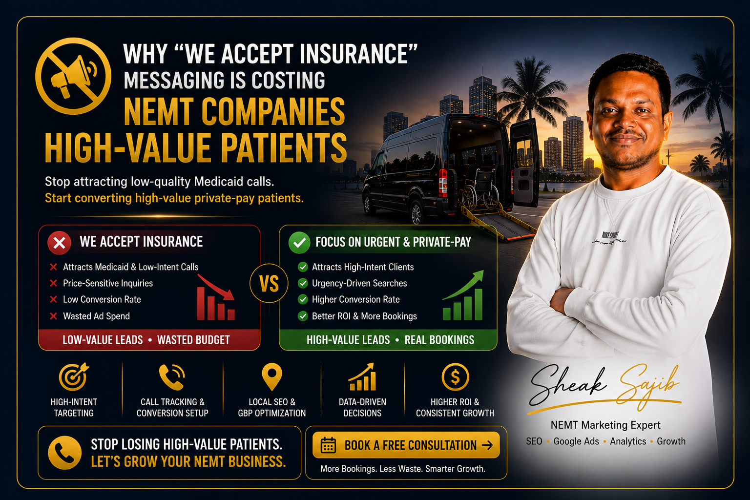 Comprehensive blog post explaining why leading with "We Accept Insurance" messaging can reduce high-value private-pay bookings for Non-Emergency Medical Transportation (NEMT) companies in Broward and Miami-Dade County. The article describes how insurance-focused messaging attracts low-intent Medicaid inquiries, price-sensitive callers, and insurance-related questions while discouraging private-pay patients who need urgent wheelchair transportation, stretcher transport, hospital discharge services, or same-day medical transportation. It explains how search intent influences Google Ads, local SEO, Google Business Profile visibility, and conversion rates, comparing Medicaid-focused searches with high-intent private-pay searches. The content outlines practical strategies for repositioning marketing messages, optimizing Google Business Profiles, targeting high-intent keywords, adding negative keywords, improving Google Ads campaigns, creating urgency-driven landing pages, and implementing Google Analytics 4 (GA4), Google Tag Manager (GTM), call tracking, and conversion tracking to improve lead quality. A real-world case study demonstrates how changing messaging from insurance-focused to private-pay and same-day transportation reduced irrelevant calls, increased qualified private-pay bookings, and improved return on investment. The guide also covers local SEO strategies for Miami, Fort Lauderdale, Hollywood, Pembroke Pines, Hialeah, Coral Springs, and surrounding South Florida communities, emphasizing that aligning marketing with urgency, trust, and high-intent search behavior helps NEMT providers generate more profitable bookings while reducing wasted advertising spend.